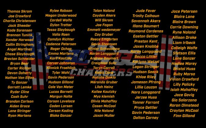 Probably a misspelled name. Probably a duplicate. Probably forgot a name. 

Regardless, Day 1 brought in 110+ students. 

See you all for Day 2 tomorrow!