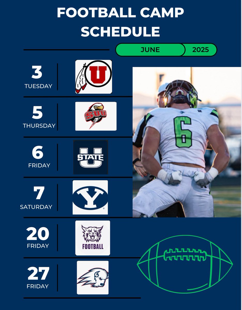 Upcoming camps that I will be attending in June