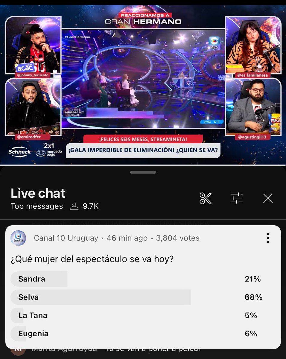 el stream más visto de Uruguay dice 
VOTO SELVA AL 7020
SELVA AL 9009
#GranHermano