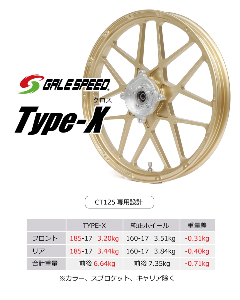 りゅーせー ZX-10R（11〜15）ゲイルスピードGP1S仕様 スプロケットキャリア