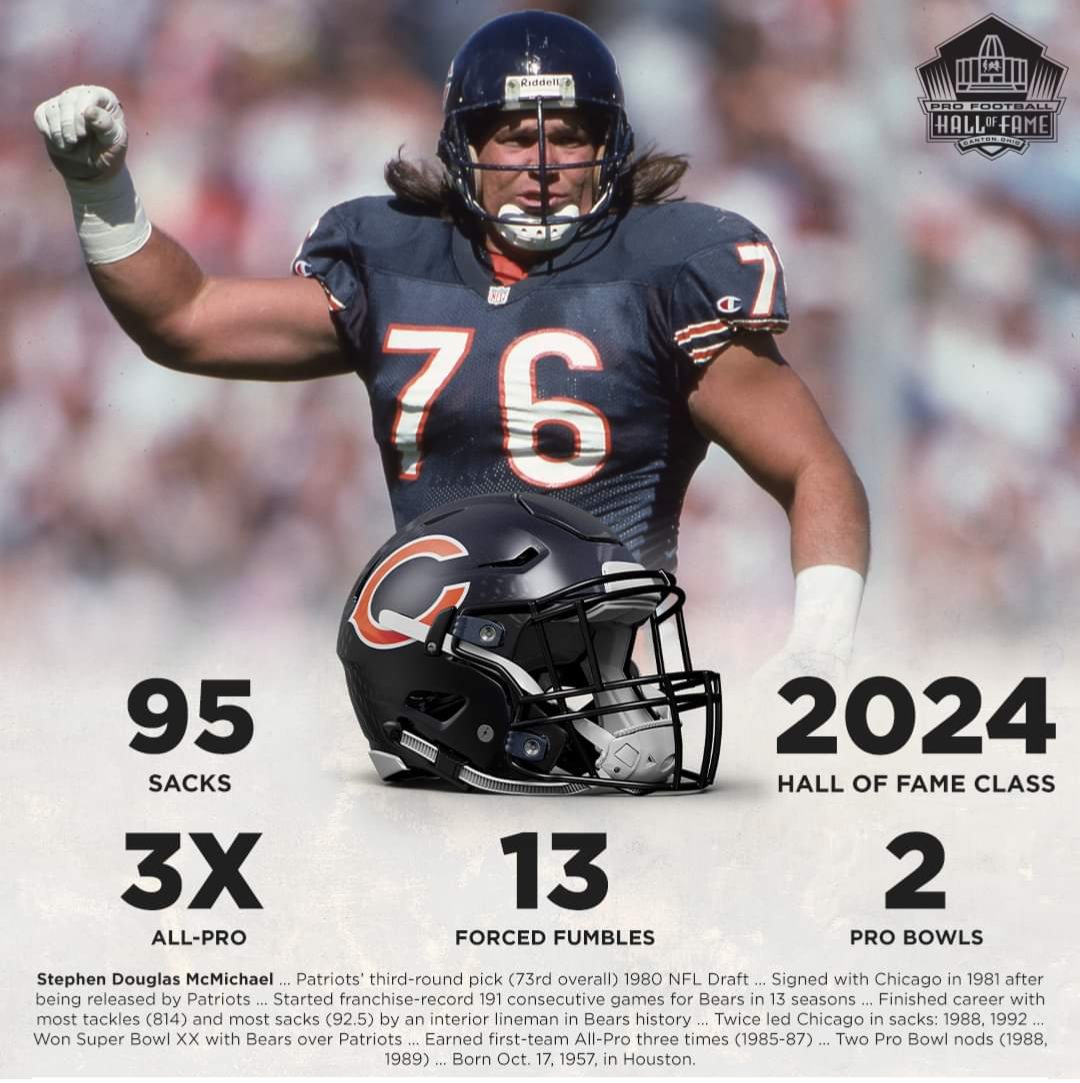 Ms McMichael (@bluebutterflysm) on Twitter photo On #LouGehrigDay, please allow me to say: #ALSSucks, and #MongoForever! 🐻⬇️ 76 💙🧡
#SteveMcMichael #MongoStrong
Let's find a cure! 🙏 <a href="/ChicagoBears/">Chicago Bears</a> @nfl <a href="/espn/">ESPN</a> <a href="/ProFootballHOF/">Pro Football Hall of Fame</a> <a href="/TexasFootball/">Texas Football</a> On #LouGehrigDay, please allow me to say: #ALSSucks, and #MongoForever! 🐻⬇️ 76 💙🧡
#SteveMcMichael #MongoStrong
Let's find a cure! 🙏 <a href="/ChicagoBears/">Chicago Bears</a> @nfl <a href="/espn/">ESPN</a> <a href="/ProFootballHOF/">Pro Football Hall of Fame</a> <a href="/TexasFootball/">Texas Football</a>