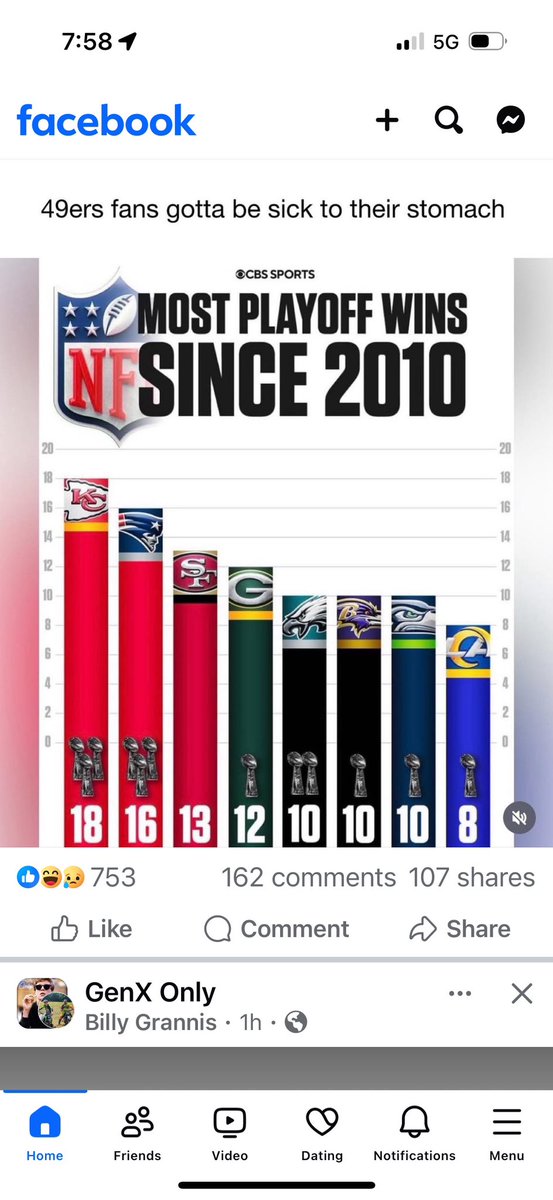 smitty3003's tweet image. Subscribe to reality and step away from that ref are for the Chiefs BS