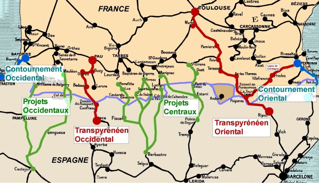5⃣ Y al hilo de este reapertura viene bien recordar que 1881 una Comisión Internacional de la que formaban parte los ingenieros Decomble y Page ofrecieron una decena de itinerarios para unir por tren Francia y España. La línea que ahora se reabre hasta Luchon era parte de una