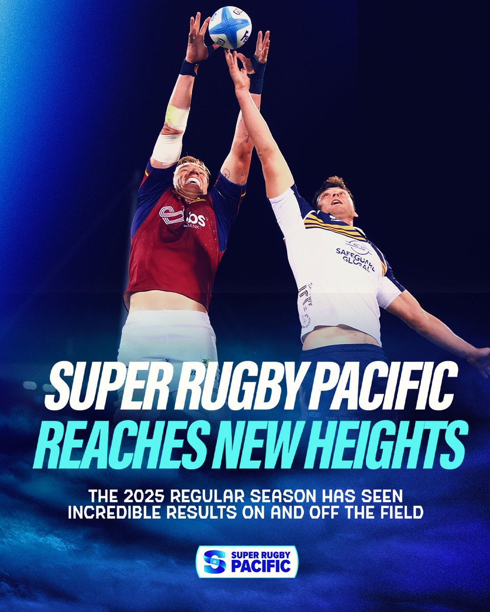 SuperRugby's tweet photo. A standout year in #SuperRugbyPacific 🙌

Head to https://t.co/Hij8gEL4VY for full season breakdown 👉 https://t.co/W6clj6L5CS https://t.co/vX210D9BLq