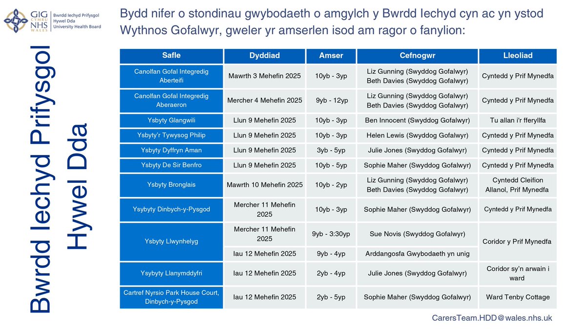 There will be a number of information stands around the Health Board before and during #CarersWeek, please see the timetable below for more details 💙

carerssupportwestwales.org/2025/06/carers…