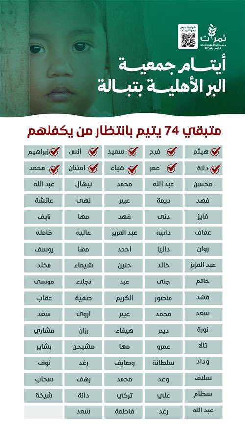 في أيام عظيمة أقسم الله بها… لا تحرم نفسك الأجر!

🧒🏼 تبقّى 71 يتيمًا ينتظرون كفالةً تمسح دمعتهم وتمنحهم الأمان.

بـ 300 ريال شهريًا، تصنع أثرًا خالدًا وتفتح لك بابًا من الجنة لا يُغلق.

💡 تصدّق عن نفسك، عن والديك، عن من تحب، أو عن من انقطع عمله… واجعل لك نورًا لا ينطفئ.

كل