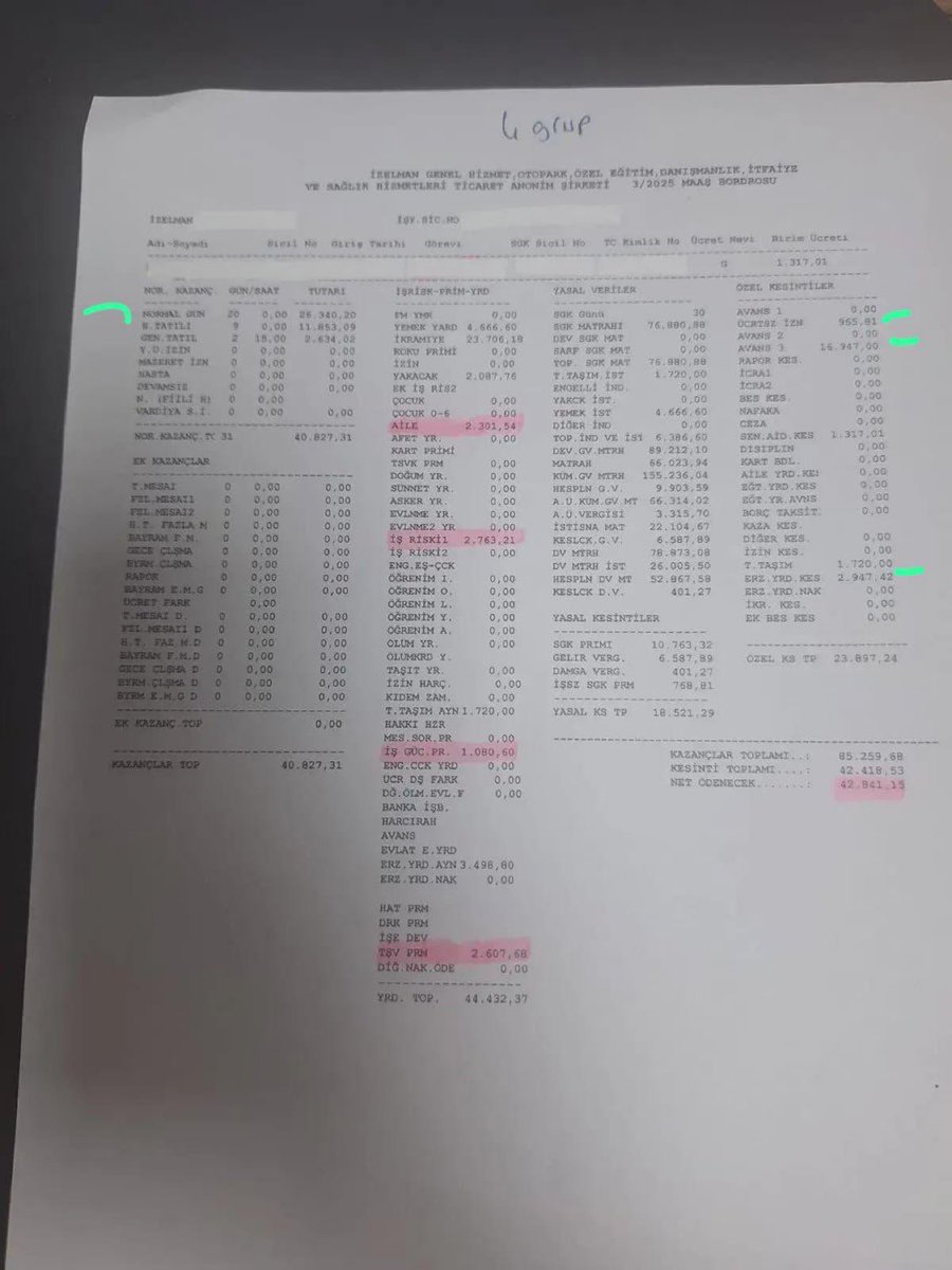 İzBB Başkanı Cemil Tugay, 42 bin TL’lik maaş bordrosundaki eksiklikleri açıkladı:

-Normalde 26 gün çalışması gerekirken 20 gün çalışmış ve burdan ücret düşmüş.
-Ücretsiz izin kullanmış ve 965,81 TL buradan gitmiş.
 -Avans kullanmış ve buradan 16,947 TL kesilmiş.
-Erzurumlular