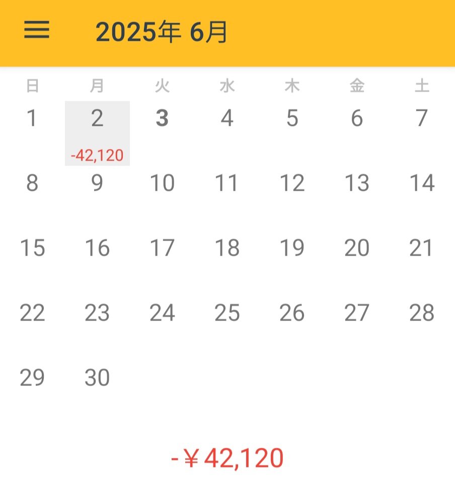 暴走率90パー
６月の取り込むべきテーマは決まり！