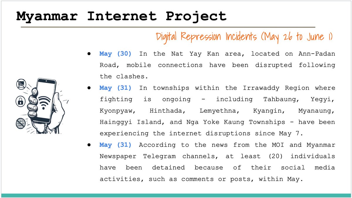 Myanmar_IP's tweet image. Digital Repression Incidents in Myanmar (May 19 to 25)
#FOE
#InternetShutDown
#Surveillance
#Digital_Repression
#WhatsHappeningInMyanmar
#KeepItOn
Full Report >>> myanmarinternet.info/digital-coup