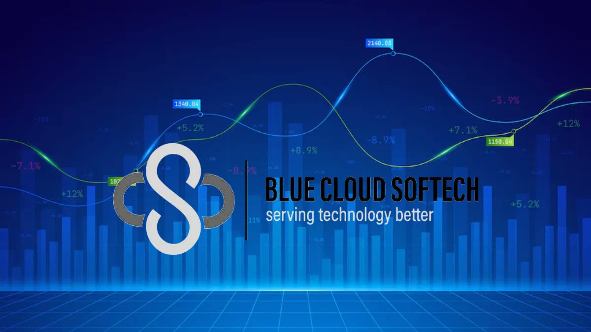 stockse_'s tweet image. 🚀 Blue Cloud Softech hits 2% upper circuit at ₹23.04! Board to meet on June 5 to discuss fundraising via preferential issue to fuel expansion. 📈💼

#BlueCloudSoftech #SmallCap #StockMarket #Fundraising #PreferentialIssue #BSE #Investing #MarketBuzz #StocksToWatch
