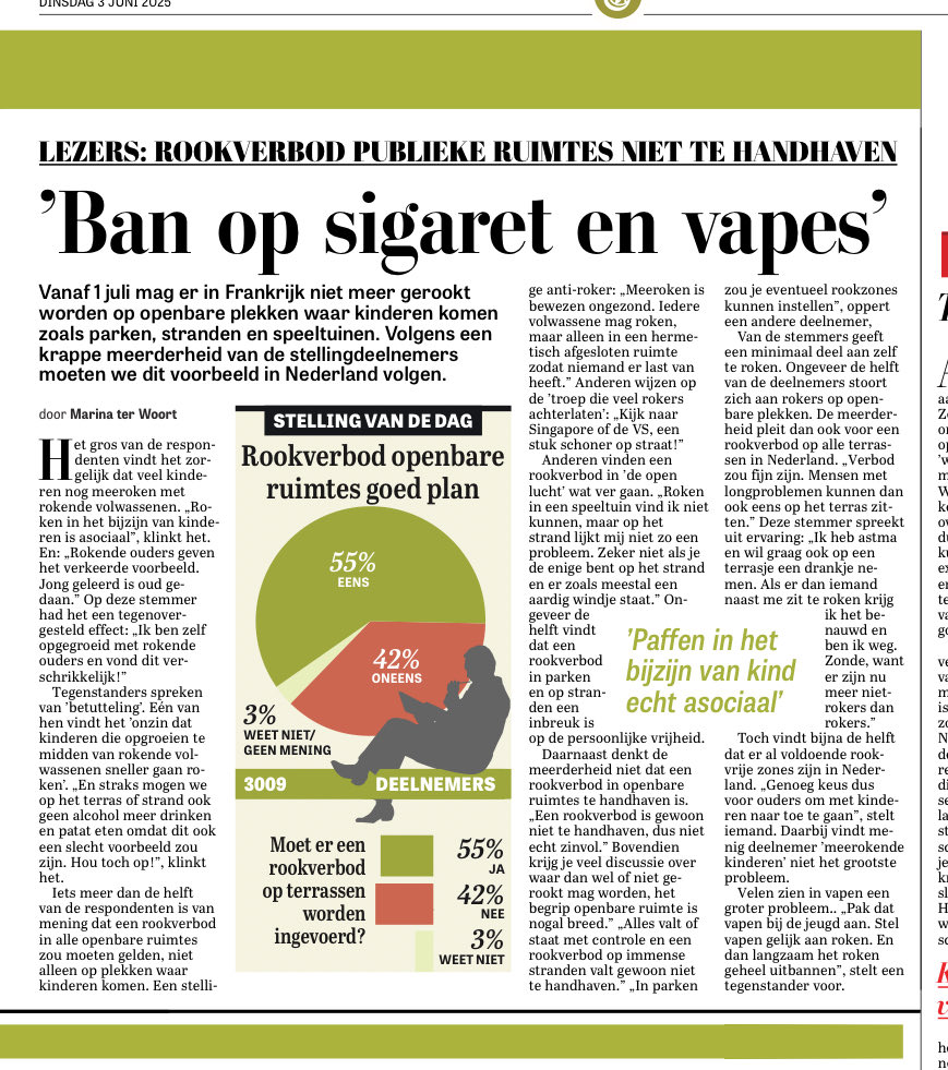 Wdekanter's tweet image. Meerderheid in ⁦@WatUZegt⁩ voor beschermen #kinderen openbare ruimtes zoals terrassen en strand tegen #sigaretten en #vapes. Overgrote meerderheid rookt niet. 
⁦@MinVWS ⁦@VVD⁩