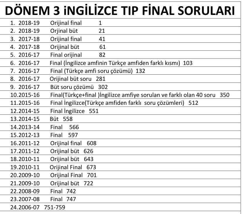 canımoglum bunlar arkadaslarınmı