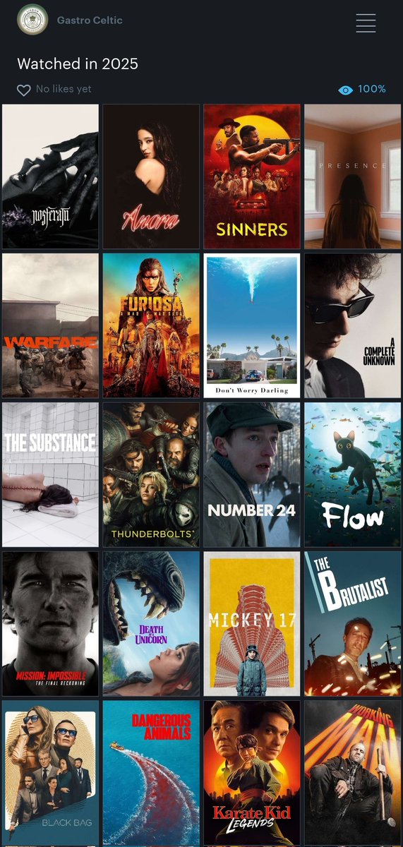 Film 45 in 2025: #DangerousAnimals

Got to another #SecretScreaming last night @Cineworld...

A horror involving both sharks and a serial killer - stressful AF, but really good watch. Main guy was absolute class at playing a headcase, reminded me of #Chopper.

Good effort... 👍🏻