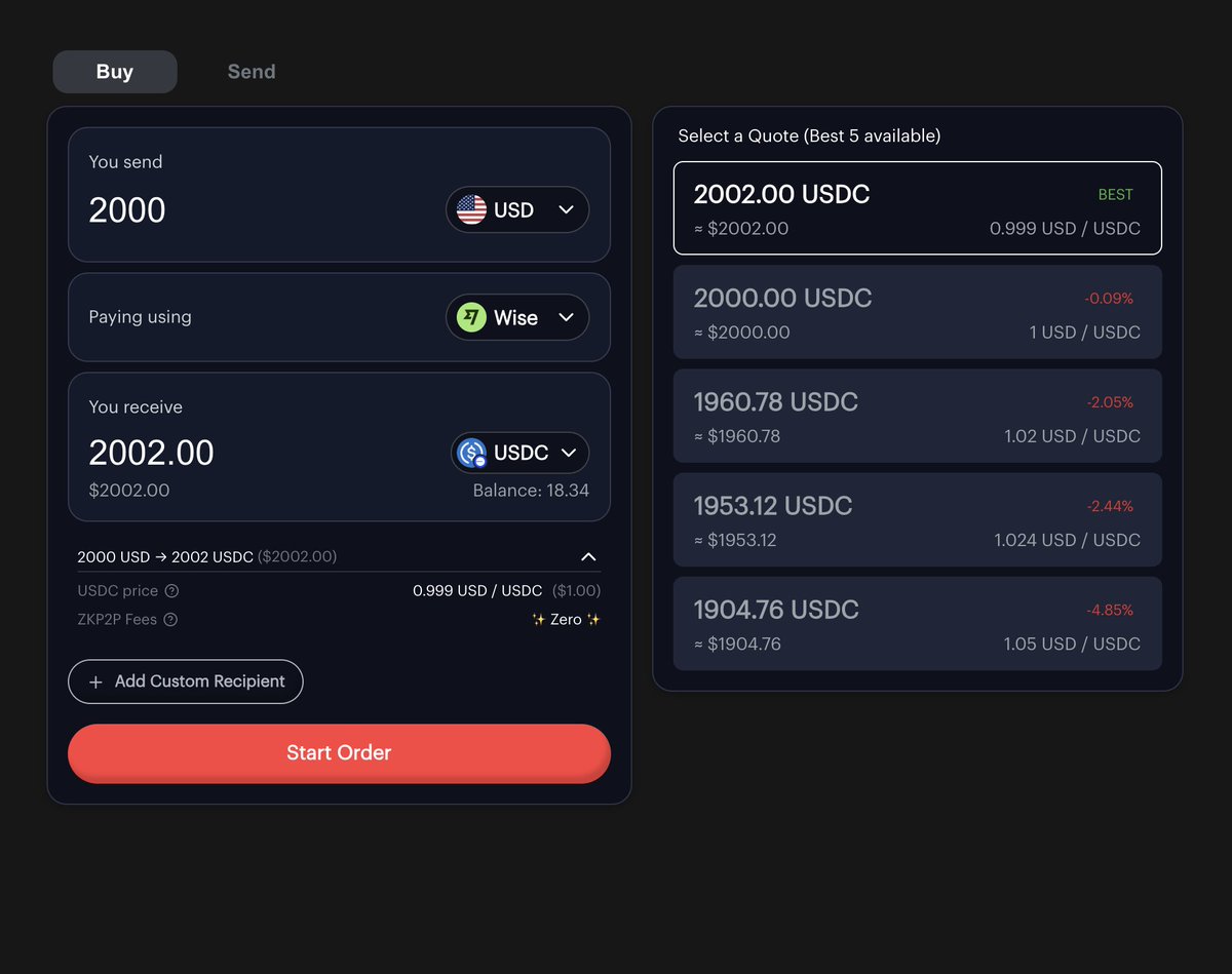 really good rate on wise rn