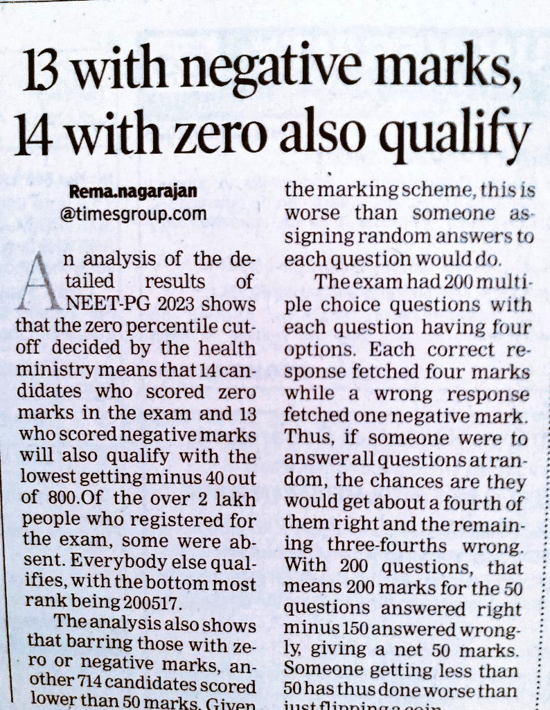 Nightmare!! Hisab Chukta!

The NEET-PG 2023 results are a nightmare!!

14 scored ZERO, 13 got NEGATIVE marks, yet qualified with a zero cut-off! 😱 

The lowest score was -40 out of 800. 

This happened because the medical counselling committee had relaxed cut-off scores,