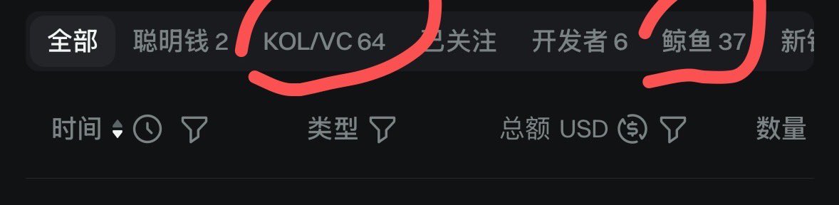 Everyone wants:
1. cost less than the front 
2. trading volume is large enough
3. pools and market capitalization match as closely as possible
4. Contracts are secure and free of vulnerabilities
5. reliable platforms to issue
6. Full circulation
7. The heat is high enough
8.