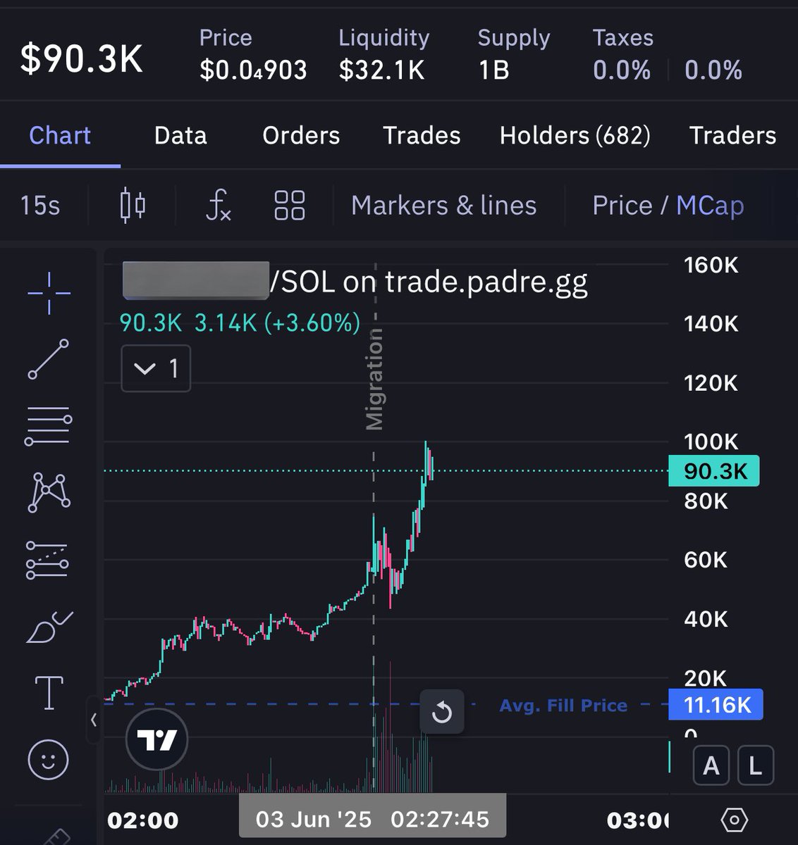 untaxxable's tweet image. Im so locked in