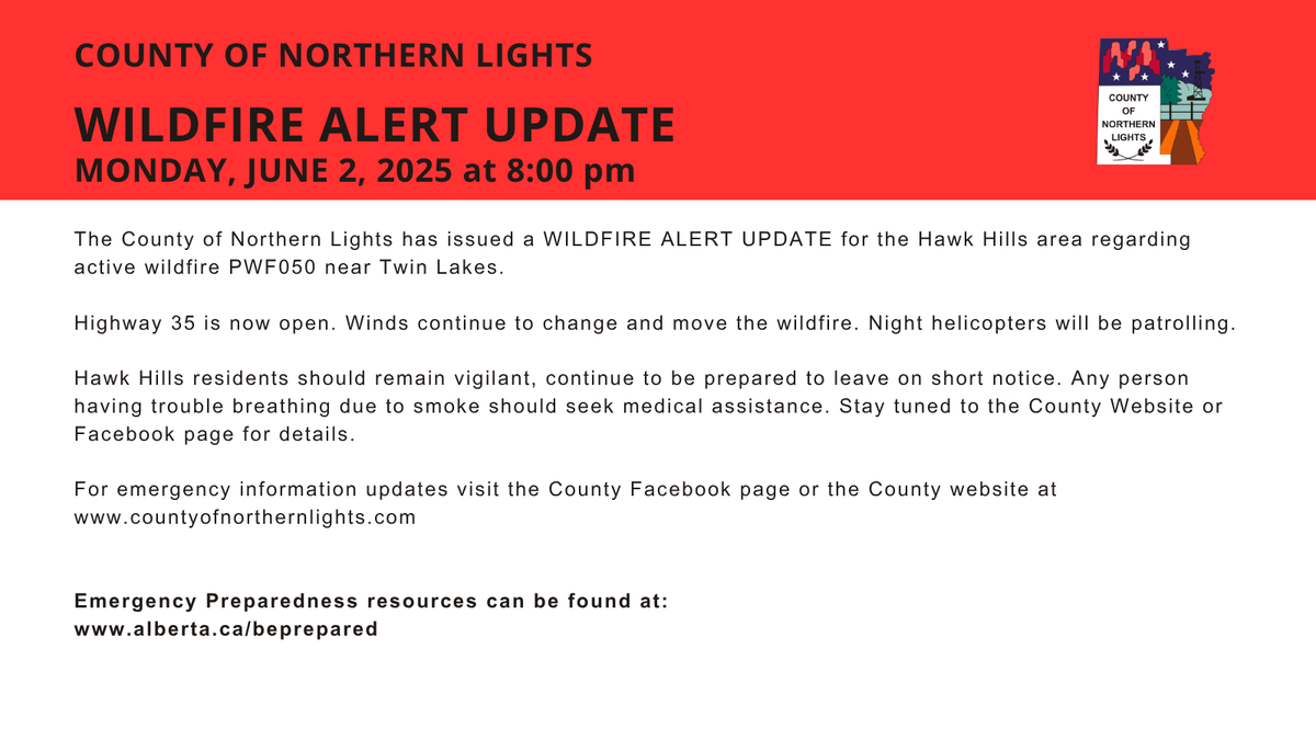 County of Northern Lights (@cofnlights) on Twitter photo 