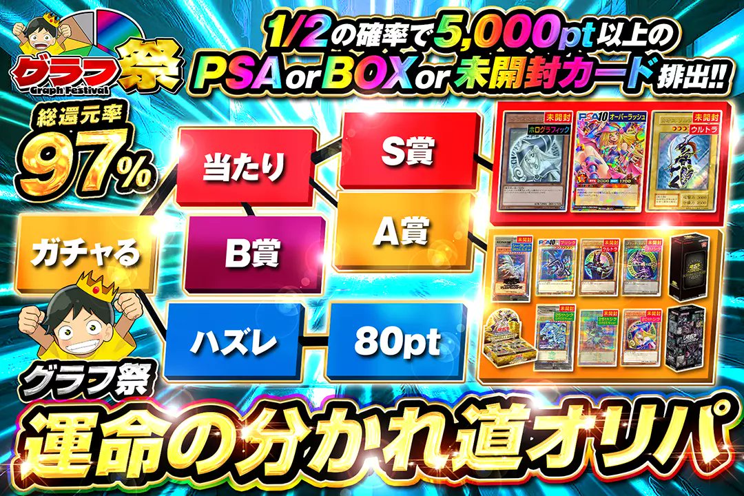 📊グラフ祭📊

🌈総還元率97%!!
🌈1/2の確率で5,000pt以上のPSA or BOX or 未開封カード排出!!

⚖️運命の分かれ道オリパ ⚖️
販売開始(bit.ly/4g5hRA5)

フォロー&amp;RPで1名様に2,000ptプレゼント🎁
〆切 24時

#DOPAオリパ #遊戯王OCG