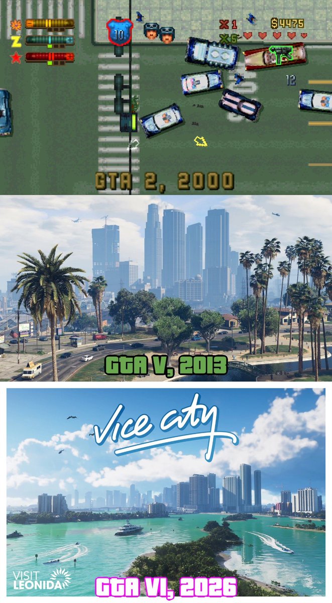 13 years between each game... wow what a difference in graphics