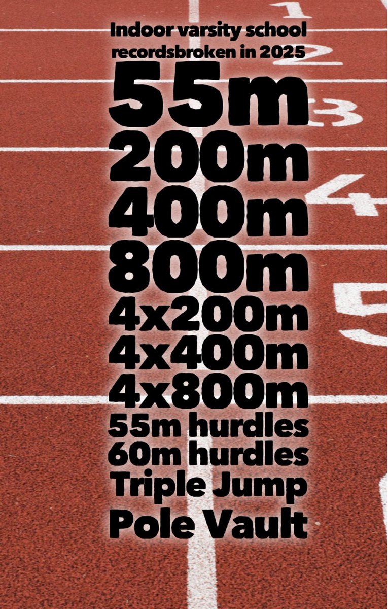 What a year for LWW men’s track and field !  22 varsity school records were broken this year! We broke at least 2 school records in every meet this year ! We had multiple guys break the same school record! This doesn’t event count the fresh/soph school records that went down.