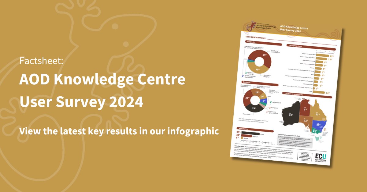 AIAODKC's tweet image. Our 2024 User Survey results are now available! See the feedback from 160 individuals who use the @AIAODKC website for work purposes via this easy-to-read infographic: 馃敆 bit.ly/4kFHk5e