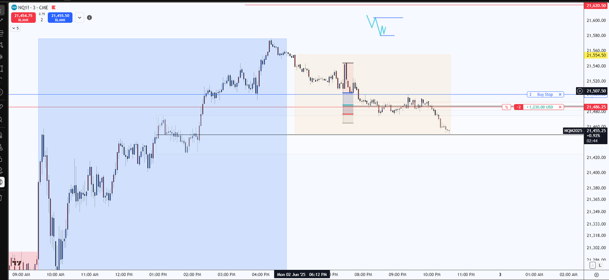 JeredKing's tweet photo. Killing it in futures
This level I called out on stream 4 hours ago
Delivered to tick as always
My strategy is not a theory
It is the foundation of price action
Half Back To Balance #HBTB Pure Algorithmic Delivery
