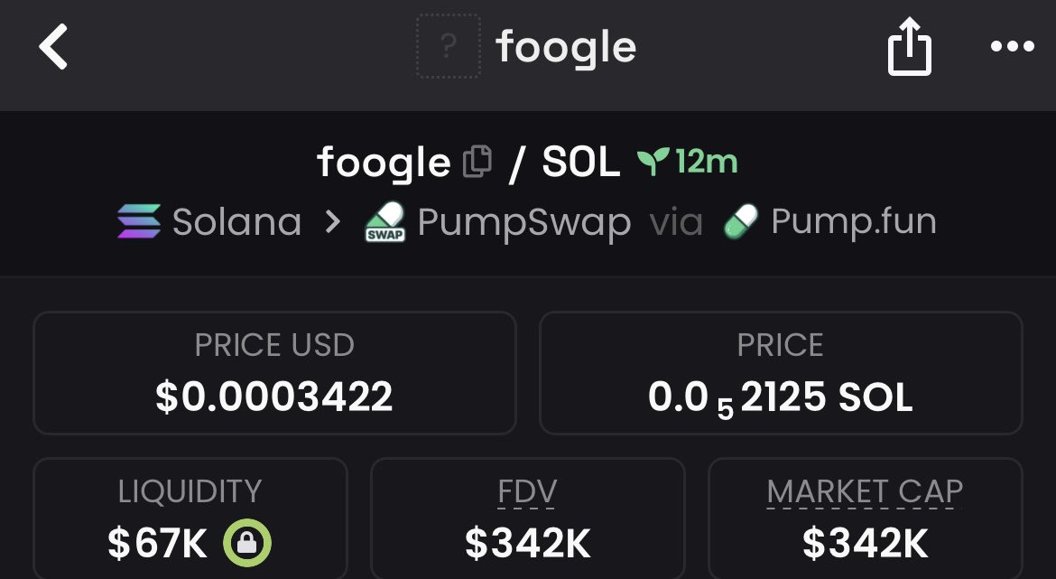 cryptofoxx3's tweet photo. 🎯 $foogle at $342k Mc 📈

Ca: DS1LWwCRYewJf1KNgXUzo9cYjE6976gQ2haHJq7Kpump

📌TG 
#foogle https://t.co/QnT01tVuny