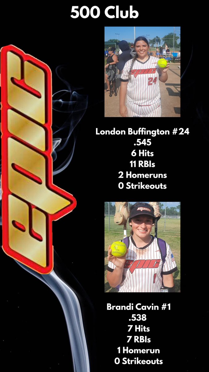 Epic08Cavin's tweet photo. Keep swinging it, ladies!! Next stop Fayetteville, Arkansas this coming weekend. Way to be Epic!!
@brandic01 @LondonBuff82908 @KayleighBurr08 @Epic__SB @EpicFastpitchO https://t.co/a495Zj7cDl