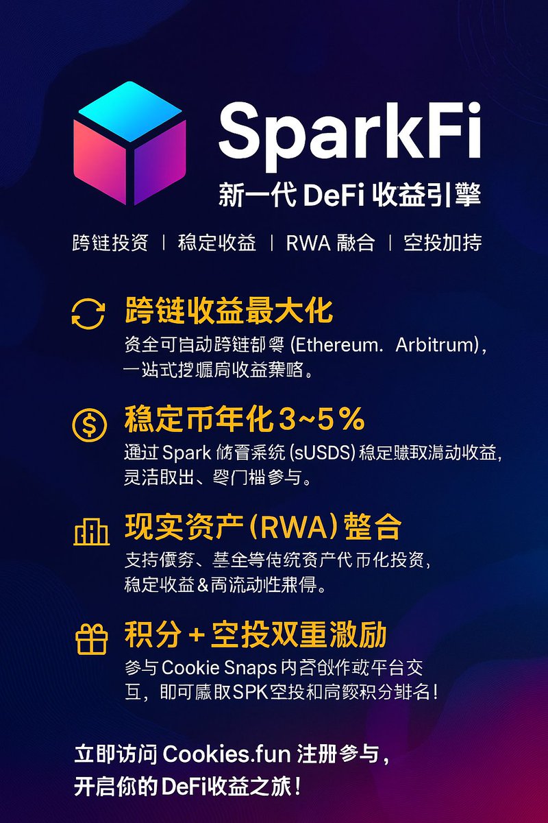 Piggie 🧡 sign (@andypiggie) on Twitter photo 🚀 一文看懂 SparkFi:下一个 DeFi 巨头正在崛起?
过完端午,过六一,我这个几百个月的宝宝不过节,但是家里还有几十个月的宝宝要给人家过节,所以最近两天怠慢了一些,今天 <a href="/Super__dandan/">❤️Superdan</a> 开始监督了我们了,抓紧时间嘴撸,要不就会被点名批评通报了!
今天先卷SparkFi, 🚀 一文看懂 SparkFi:下一个 DeFi 巨头正在崛起?
过完端午,过六一,我这个几百个月的宝宝不过节,但是家里还有几十个月的宝宝要给人家过节,所以最近两天怠慢了一些,今天 <a href="/Super__dandan/">❤️Superdan</a> 开始监督了我们了,抓紧时间嘴撸,要不就会被点名批评通报了!
今天先卷SparkFi,