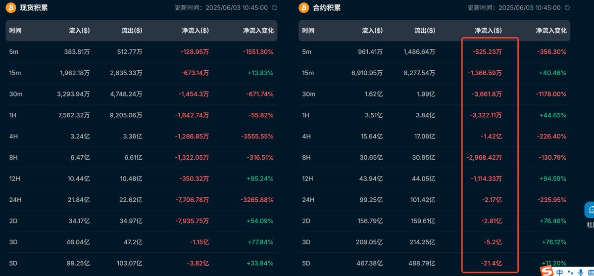 比特进 tweet media