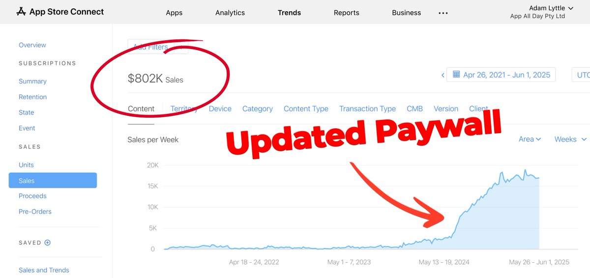 Adam Lyttle tweet media
