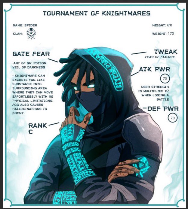 TheeDreadGod's tweet image. After Dreamcon I promised everyone I would start being more aggressive with promoting my Comic & Character Cards so here we go!!
• My Comic Is about a World set in 1700s Africa where a Time Traveling Scientist has united the continent through BRUTE FORCE & become the War King…