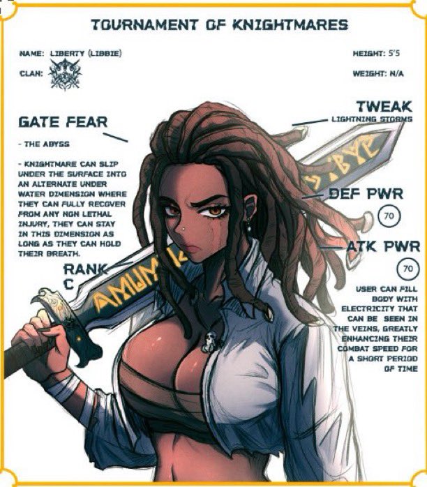 TheeDreadGod's tweet image. After Dreamcon I promised everyone I would start being more aggressive with promoting my Comic & Character Cards so here we go!!
• My Comic Is about a World set in 1700s Africa where a Time Traveling Scientist has united the continent through BRUTE FORCE & become the War King…