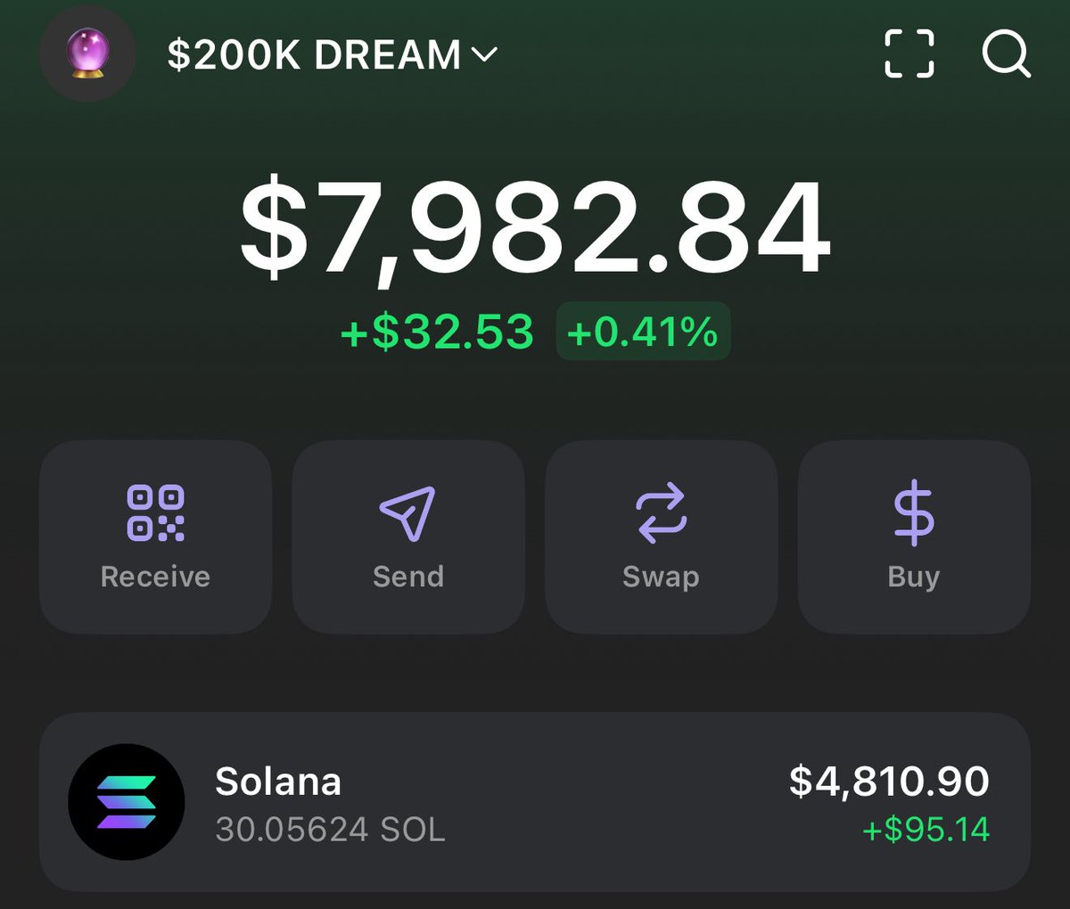 bolivian tweet media