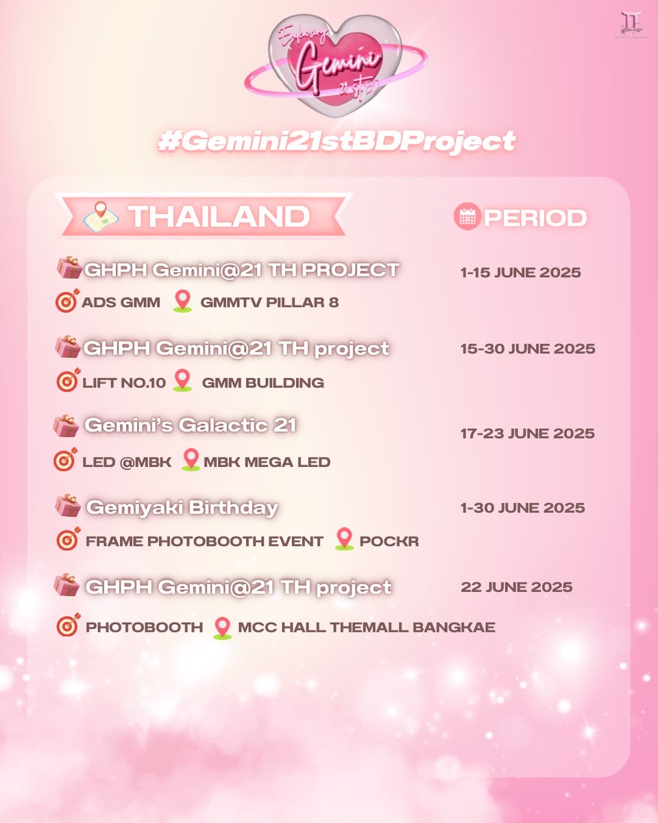 Geminint_family's tweet photo. 🚨 Update #Gemini21stBDProject ‼️

#Gemini_NT #เจมีไนน์ 

รวมโปรเจ็ควันเกิด @gemini_ti จากแฟนๆ ที่มาร่วมลงทะเบียนกับเราตามรายละเอียดข้างล่างนี้ ใครที่กำลังวางแผนจะไปเก็บโปรเจ็ควันเกิดของน้อง ใช้เป็น Guide ได้เลยค่า ~ 

Name list of 21st BD projects those fans are made for GEMINI !~ Let's go !!~