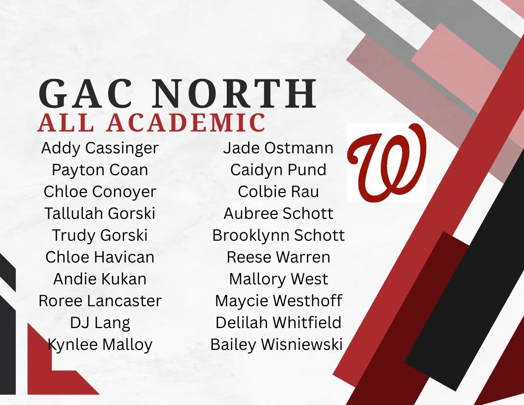Congrats to these ladies for making the All Academic Team.  #studentathlete