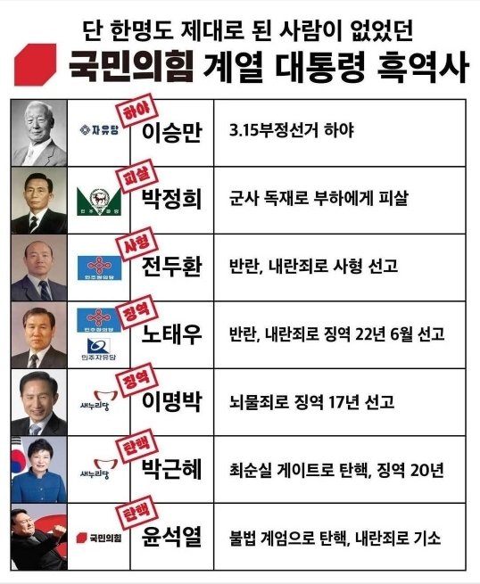 출처:굿모닝충청