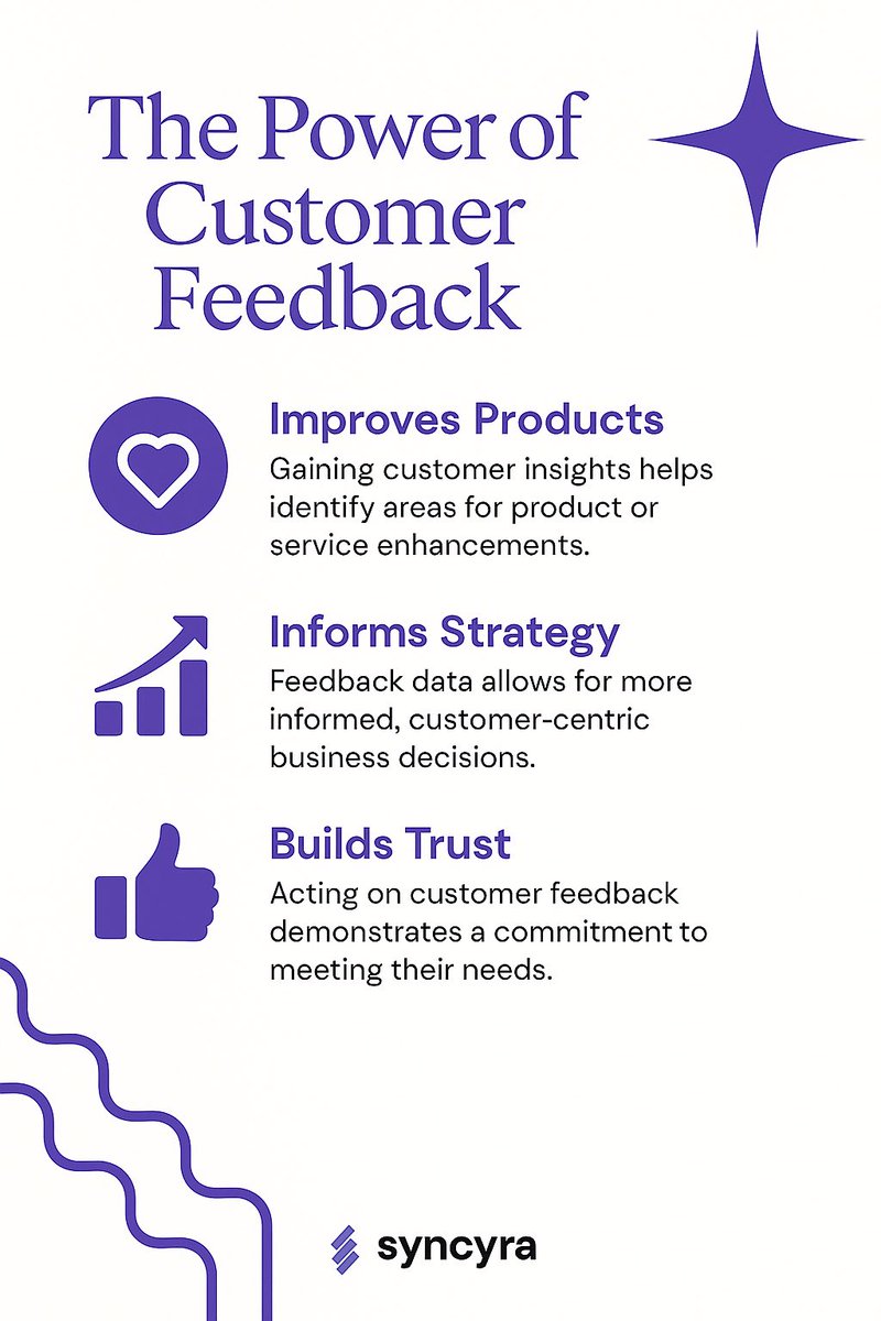 If you’re still juggling tasks manually, you’re not just busy—you’re behind. Automation isn’t the future anymore, it’s the standard. Ready to free up your time and actually scale? Let the systems do the heavy lifting. 💡⚙️
#BusinessAutomation #WorkSmarter #MarketingTools