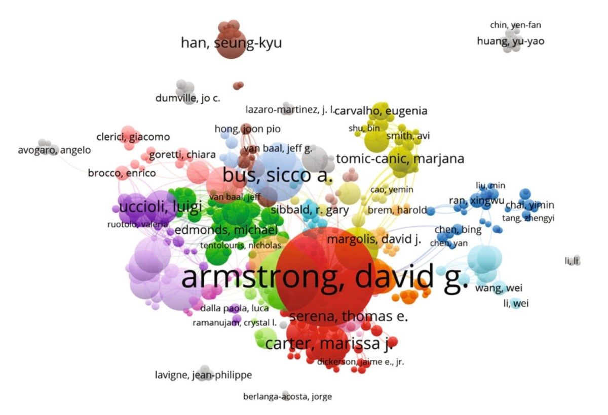 David G. Armstrong follow @dgarmstrong.bsky.social (@dgarmstrong) on Twitter photo Worldwide Research Trends on Diabetic Foot Ulcers (2004–2020): Suggestions for Researchers <a href="/USC/">USC</a> @ALPSLimb @USC_Vascular #ActAgainstAmputation #DIabeticFoot <a href="/APMA/">APMA</a> @USCREsearch #DiabeticFoot diabeticfootonline.com/2022/02/03/wor… Worldwide Research Trends on Diabetic Foot Ulcers (2004–2020): Suggestions for Researchers <a href="/USC/">USC</a> @ALPSLimb @USC_Vascular #ActAgainstAmputation #DIabeticFoot <a href="/APMA/">APMA</a> @USCREsearch #DiabeticFoot diabeticfootonline.com/2022/02/03/wor…
