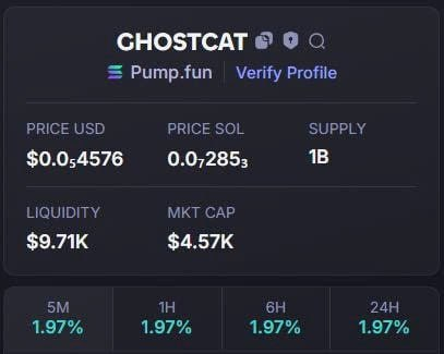 ApeProphetX's tweet photo. #ghostcat
Sneaked in, now it's going parabolic.
Big players are stacking heavy.
📜 CA: 2CDAgqgwu5B3cSZ5FLQf2Y4yTuhoiicQAbjEiFSGpump
⚡️ Get in early — https://t.co/zW4Ie5n4Er. https://t.co/SzuANi7tgK