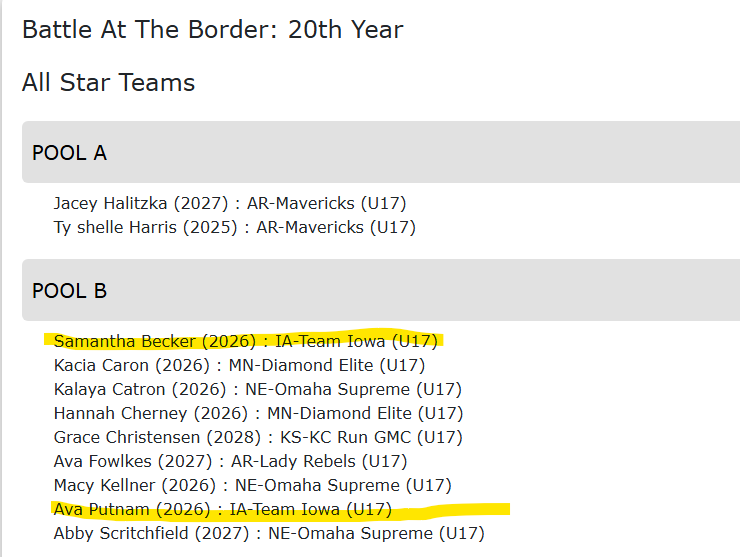 Mark Daniels (@mad9701) on Twitter photo Congrats to Team Iowa U17 Elite players <a href="/avaputman07/">Ava Putman</a> and <a href="/Samanth71209270/">Samantha Becker</a> for being Pool All Stars at this past weekends <a href="/USJN/">USJN</a> Battle at the Border.
<a href="/Team_Iowa/">Team Iowa Basketball</a> Congrats to Team Iowa U17 Elite players <a href="/avaputman07/">Ava Putman</a> and <a href="/Samanth71209270/">Samantha Becker</a> for being Pool All Stars at this past weekends <a href="/USJN/">USJN</a> Battle at the Border.
<a href="/Team_Iowa/">Team Iowa Basketball</a>