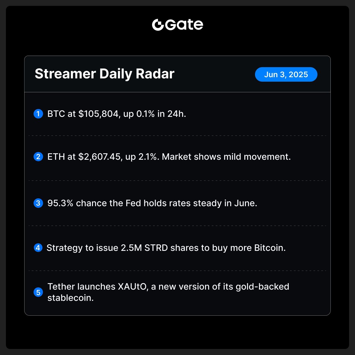 Gate Live | Streamers Wanted tweet media