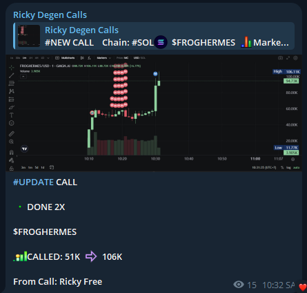RickyDegen's tweet photo. I called $FROGHERMES at a 51K market cap. Its current ATH is 106K
FREE Call TELEGRAM - 2X
$FROGHERMES
FqLyMCn7dhu4FNHLToha52XgQJK2PMba9zYrAbyqpump
Call From: https://t.co/nOOj8helNa
#SOL #MemeSol #Solana #Crypto #MemeCoin #MemeCoins #FROGHERMES https://t.co/wiP7R4YlTv