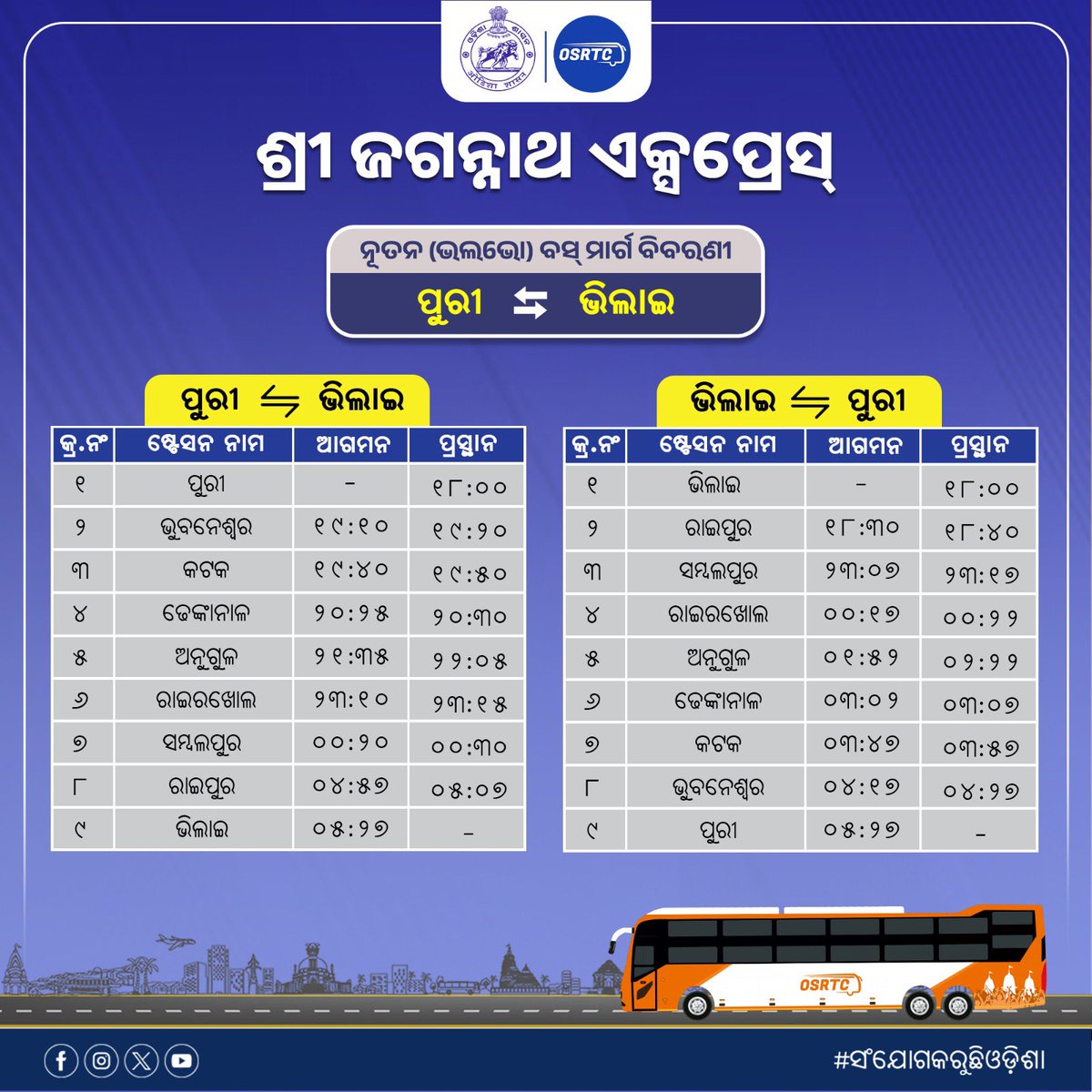 Happy Bargarh Official (@happy_bargarh) on Twitter photo ପୁରୀ ରୁ ବରଗଡ଼ ଦେଇ ଭିଲାଇ,ରାୟପୁର ଯିବ କିନ୍ତୁ ବରଗଡ଼ ରେ ରହଣି ଦିଆଯାଉ ନାହିଁ।
ସାବାସ୍ <a href="/OSRTC_Odisha/">ଓଡ଼ିଶା ରାଜ୍ୟ ସଡ଼କ ପରିବହନ ନିଗମ | OSRTC</a> 😑😶 ପୁରୀ ରୁ ବରଗଡ଼ ଦେଇ ଭିଲାଇ,ରାୟପୁର ଯିବ କିନ୍ତୁ ବରଗଡ଼ ରେ ରହଣି ଦିଆଯାଉ ନାହିଁ।
ସାବାସ୍ <a href="/OSRTC_Odisha/">ଓଡ଼ିଶା ରାଜ୍ୟ ସଡ଼କ ପରିବହନ ନିଗମ | OSRTC</a> 😑😶
