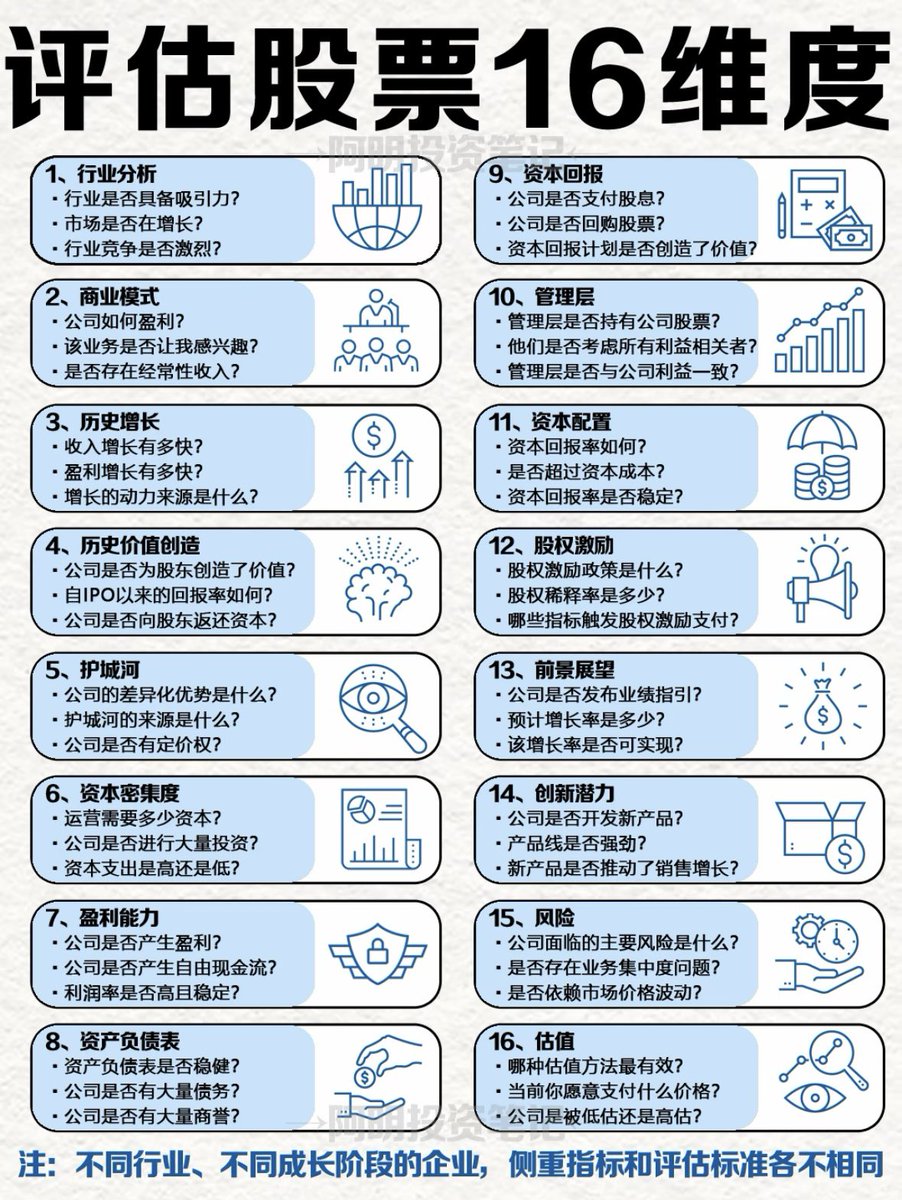 didengshengwu's tweet photo. https://t.co/2kS0VSW4d4