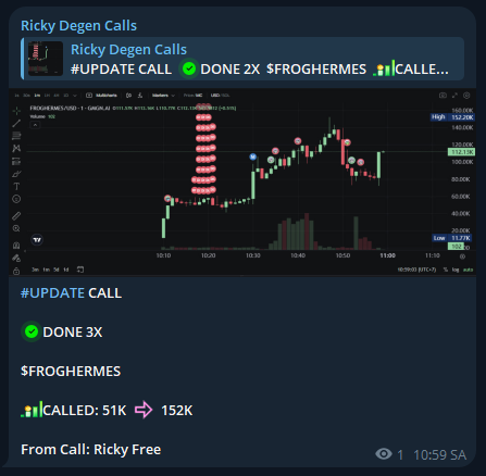 RickyDegen's tweet photo. I called $FROGHERMES at a 51K market cap. Its current ATH is 152K
FREE Call TELEGRAM - 3X
$FROGHERMES
FqLyMCn7dhu4FNHLToha52XgQJK2PMba9zYrAbyqpump
Call From: https://t.co/nOOj8helNa
#SOL #MemeSol #Solana #Crypto #MemeCoin #MemeCoins #FROGHERMES https://t.co/QpOYkT9dhm