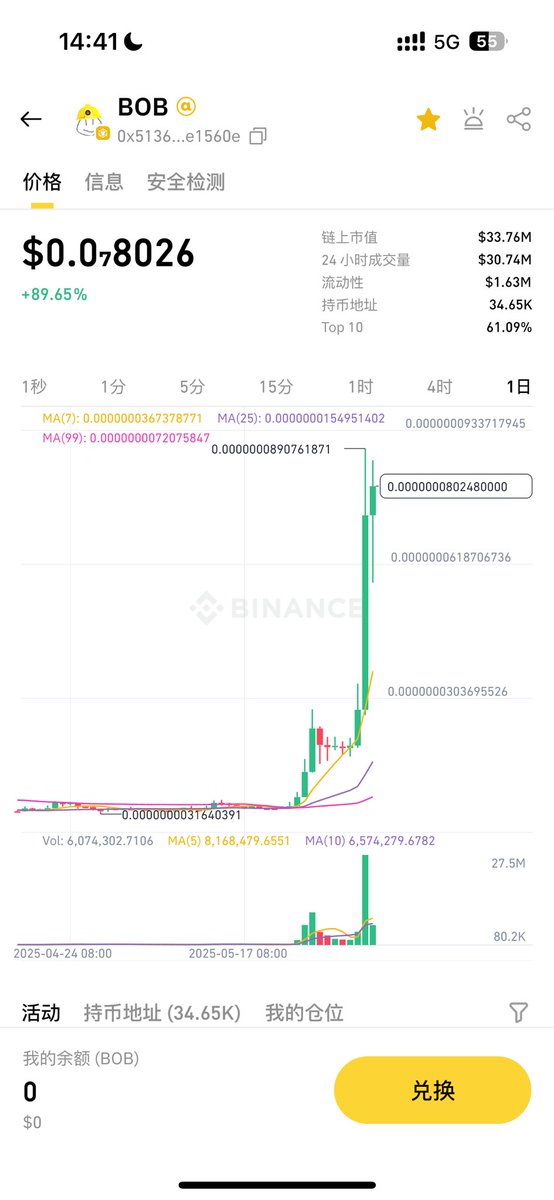 阿琳Lucky tweet media