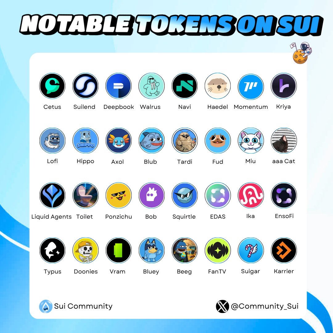 Sui Community💧 tweet media