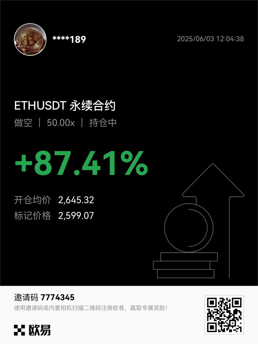 CyberTony-童话资本 tweet media